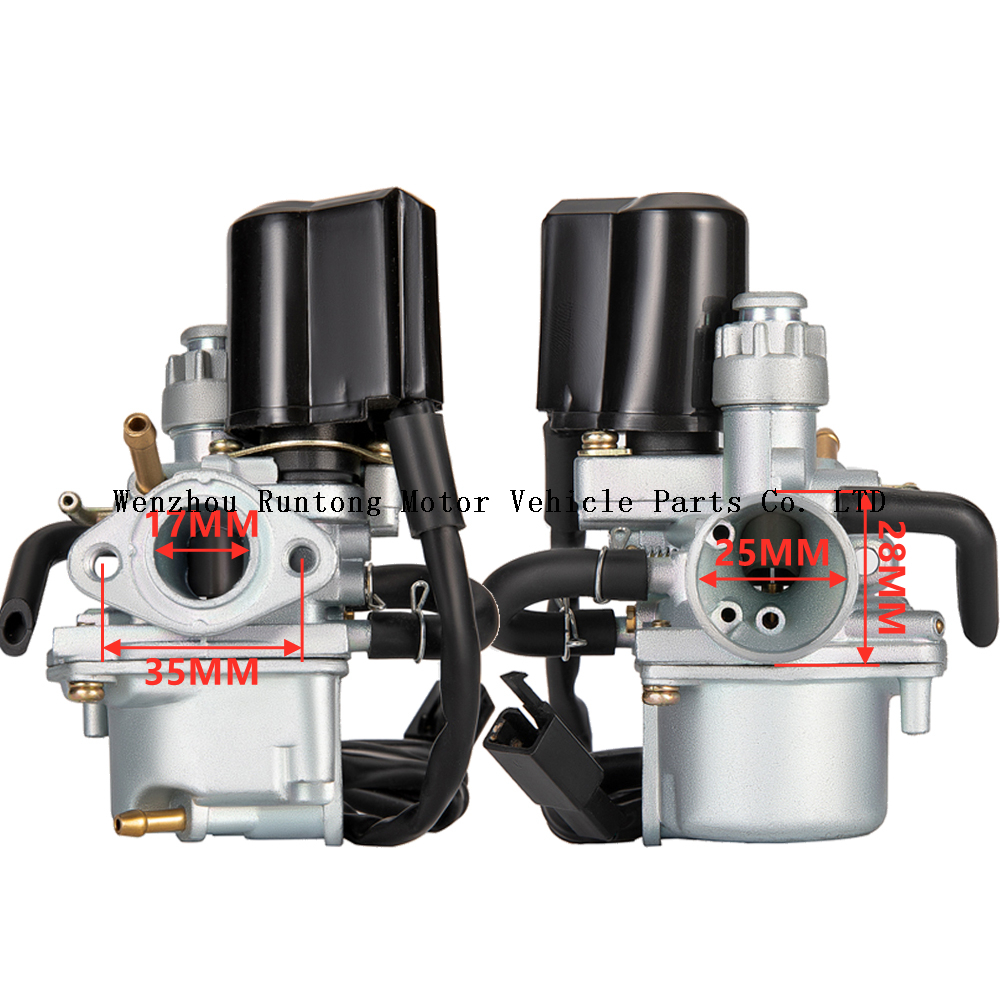 Spree 50 Karb&uuml;rat&ouml;r