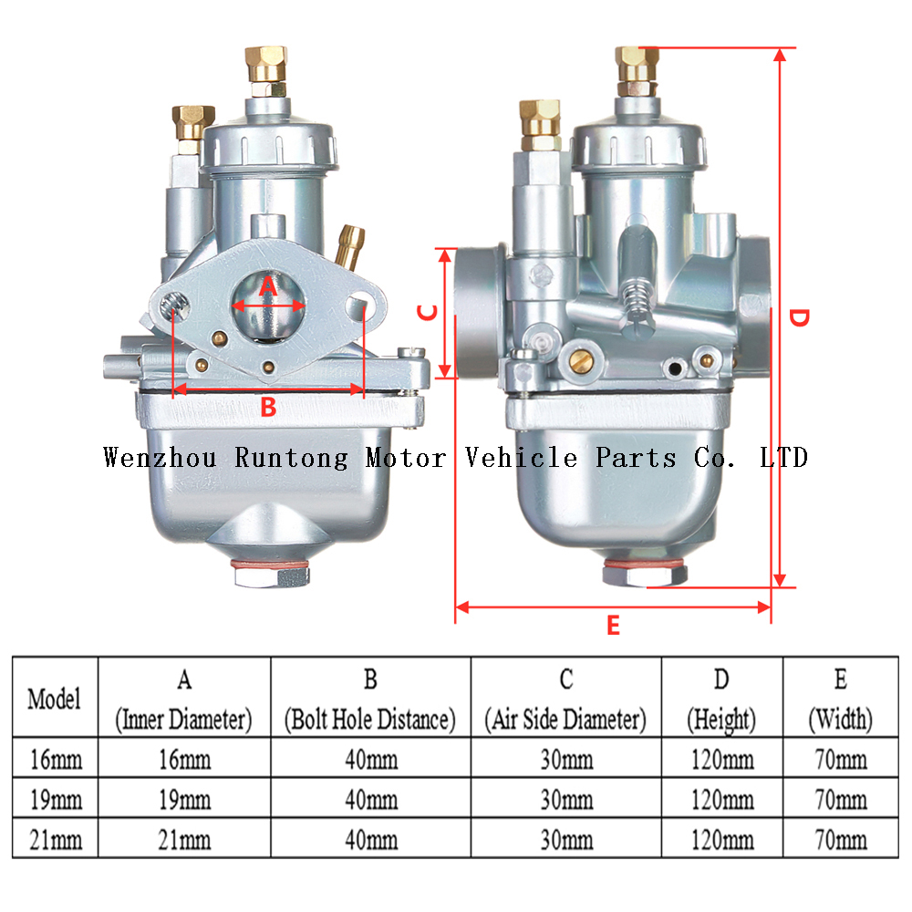 16N1-11 Karb&uuml;rat&ouml;r