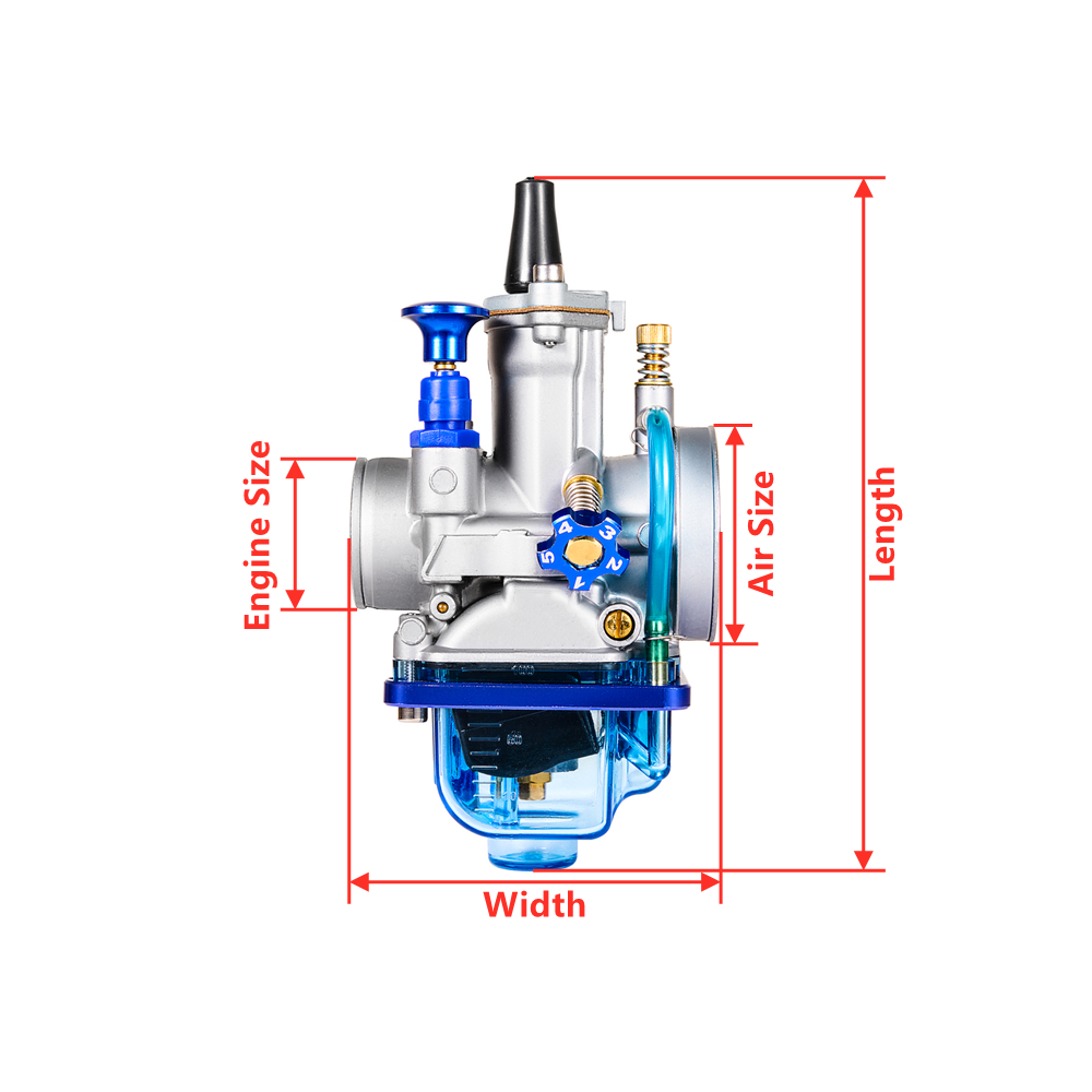 pwk karb&uuml;rat&ouml;r