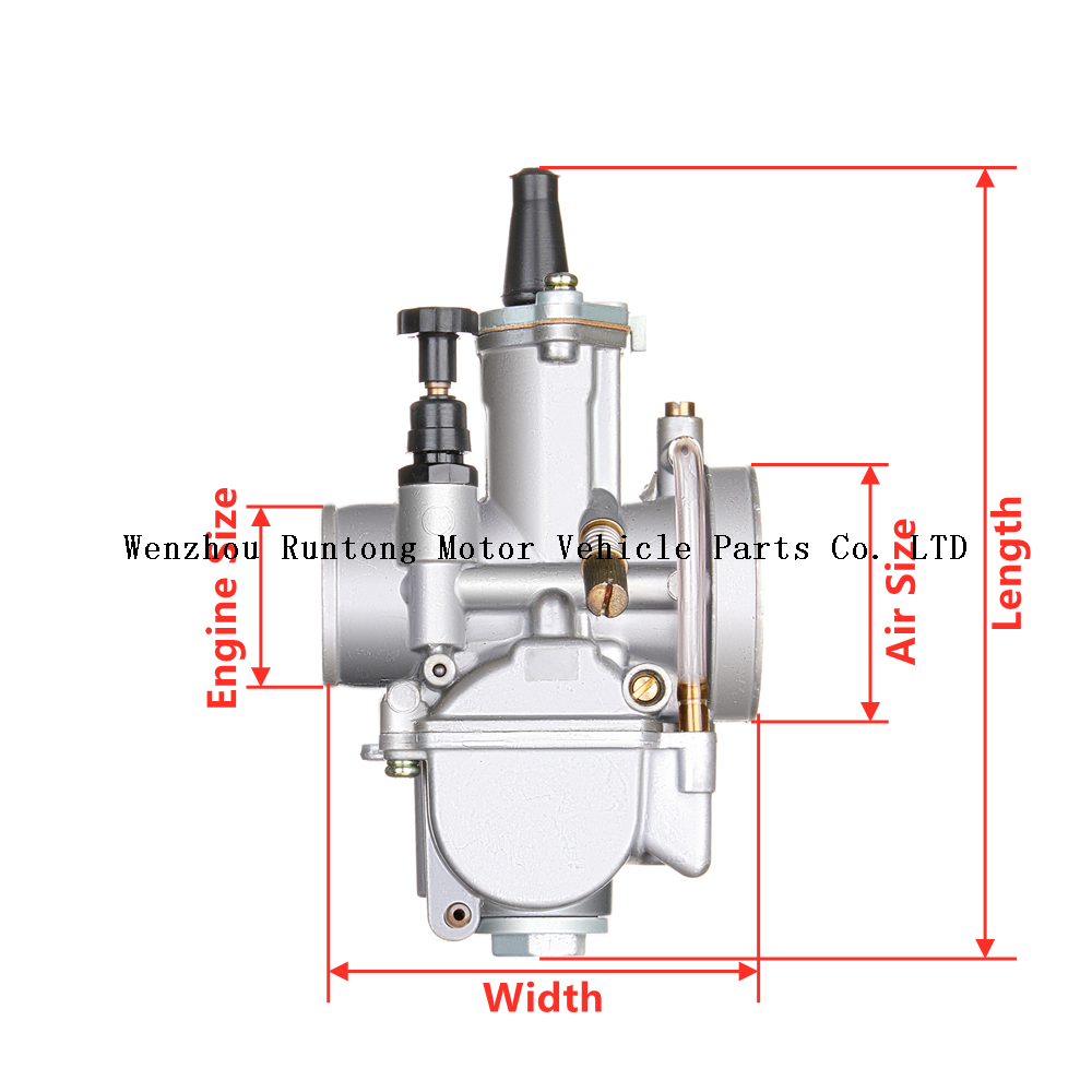 pwk 24 karb&uuml;rat&ouml;r