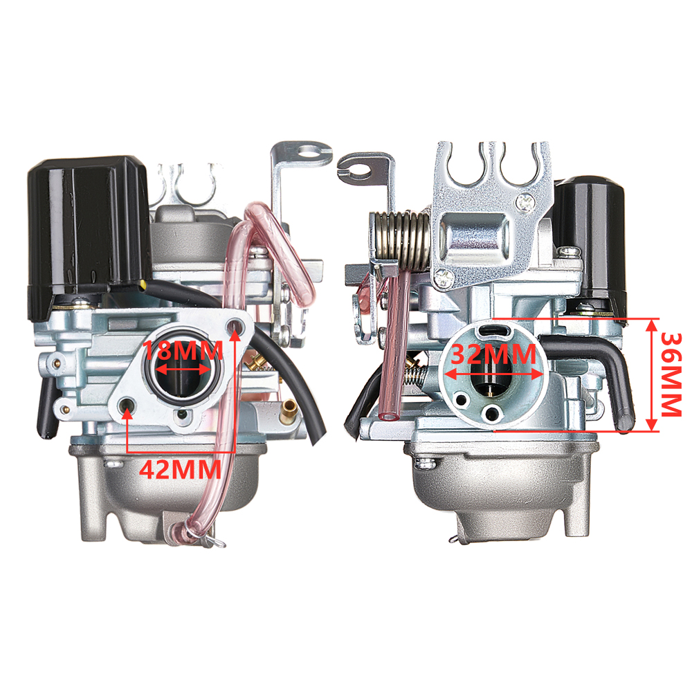 ch80 karb&uuml;rat&ouml;r