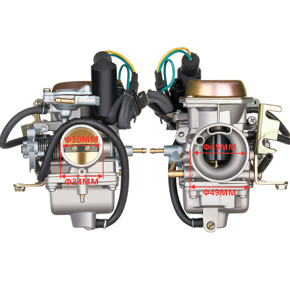 CH250 karb&uuml;rat&ouml;r